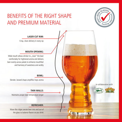 IPA Beer Glass