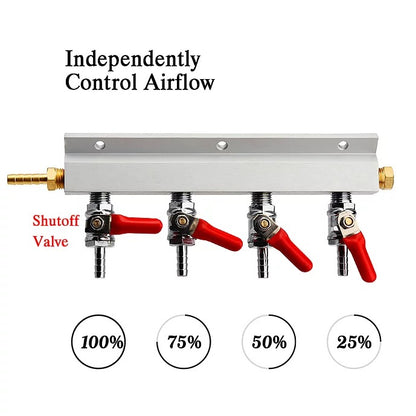 4 Way co2 Distributor - Manifold
